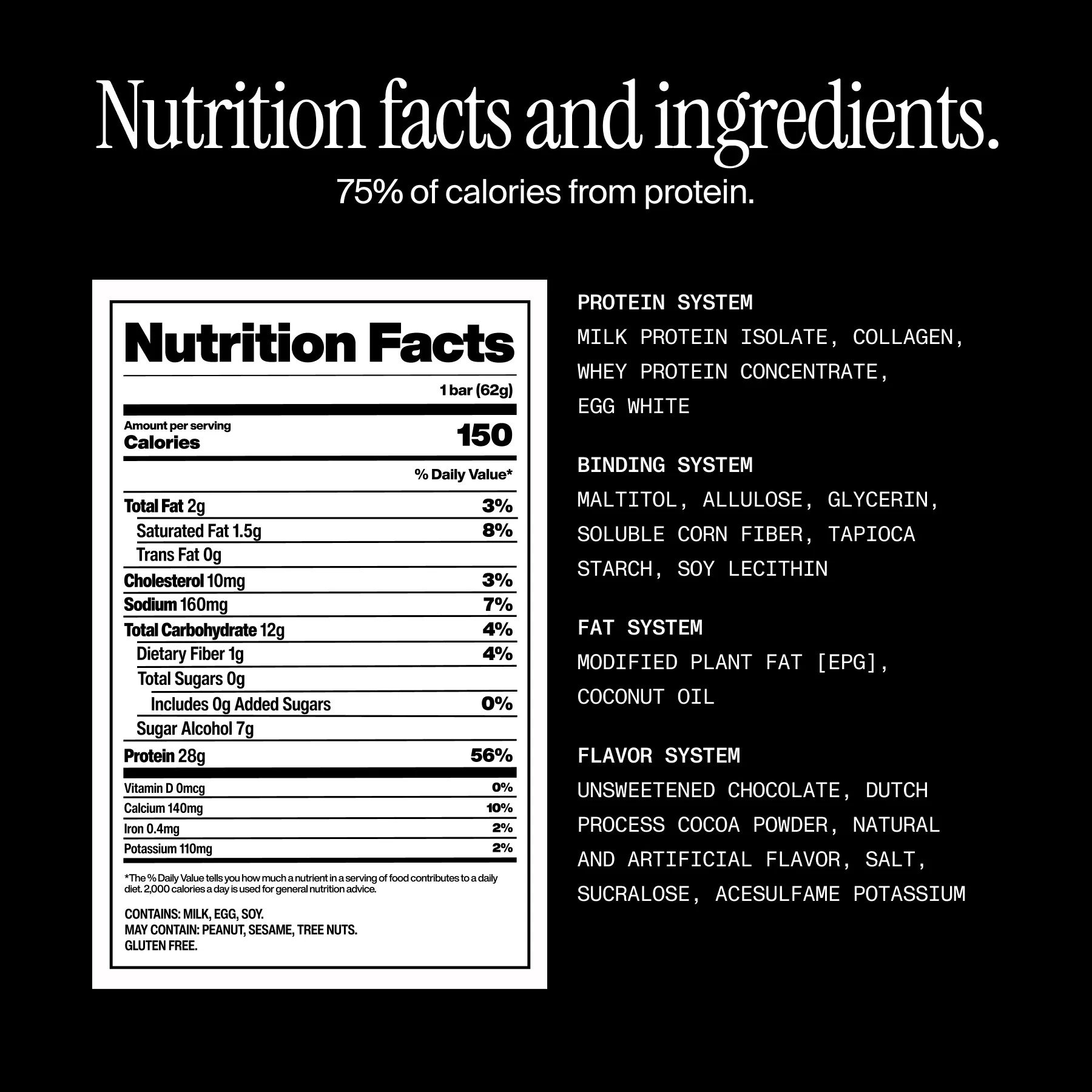 Nutrition Facts and Ingredient Breakdown