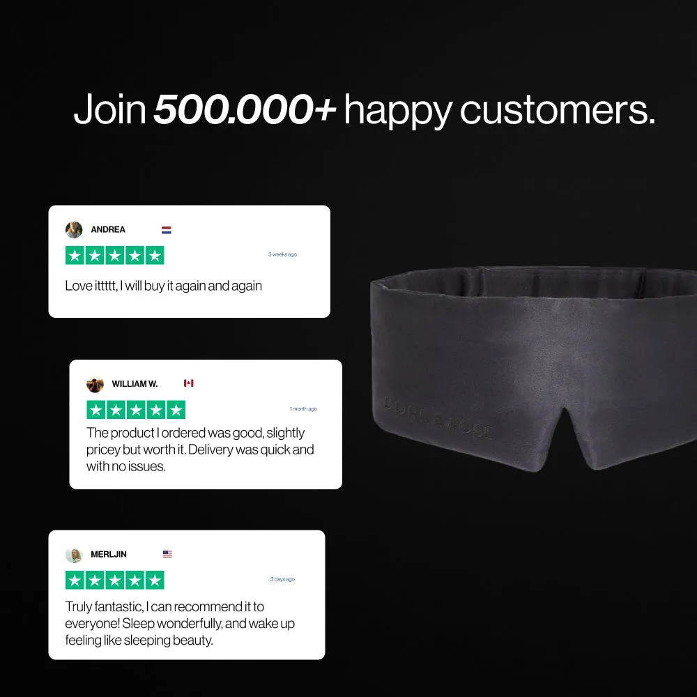 Customer Review Lifestyle