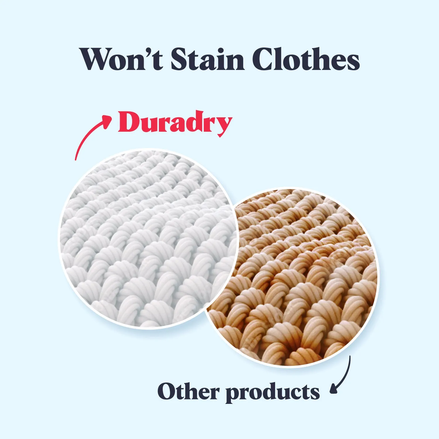 Won't Stain Guarantee