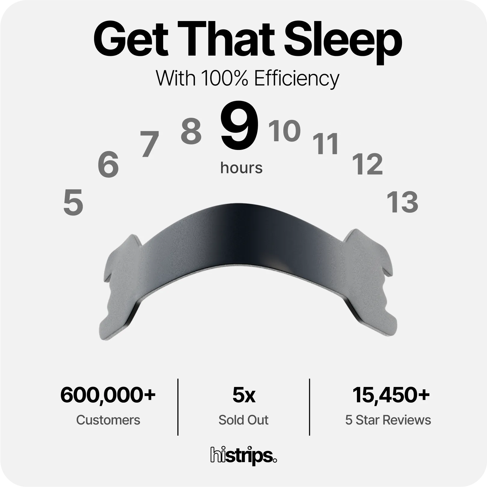 Black Nasal Strips - Strip Detail