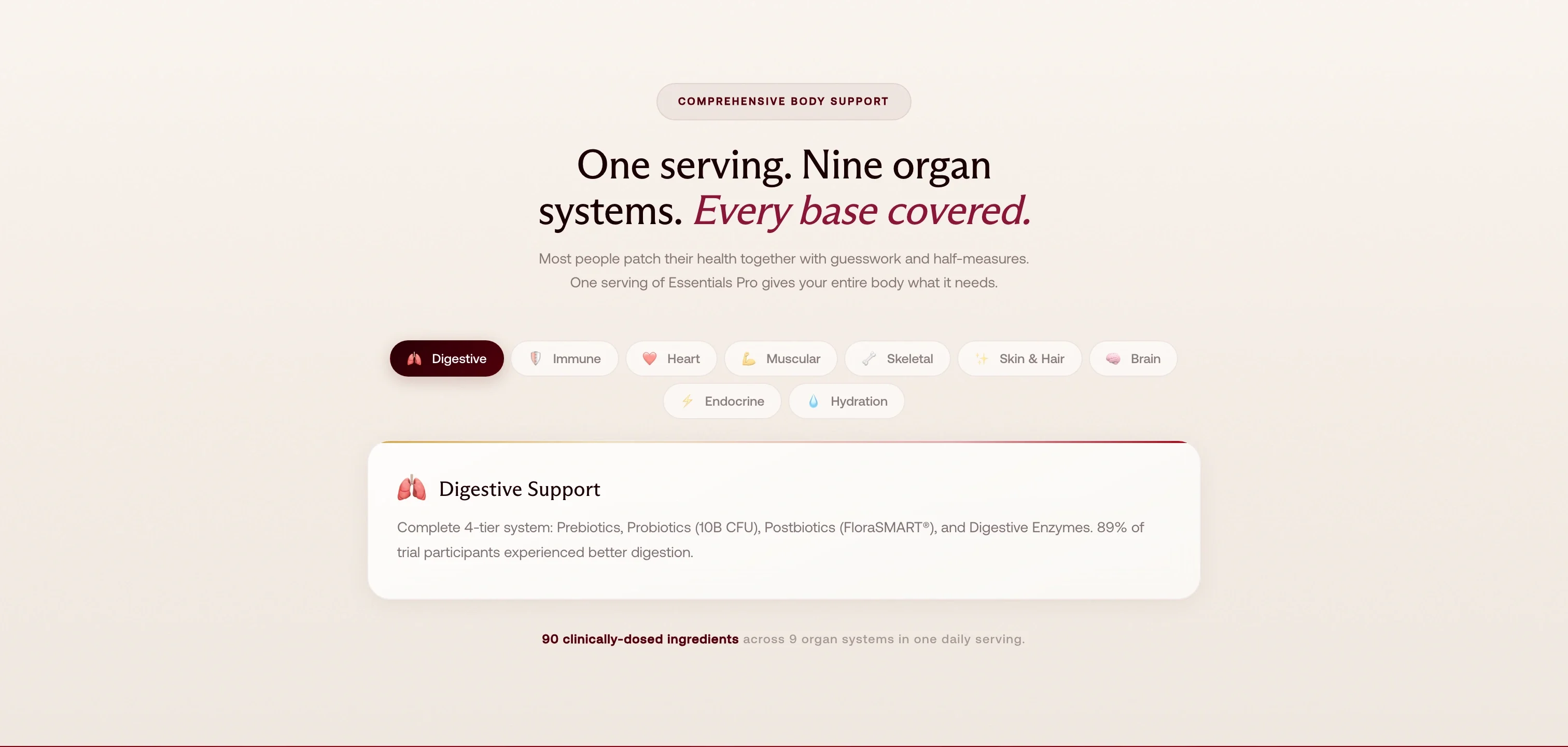 Body System Benefits