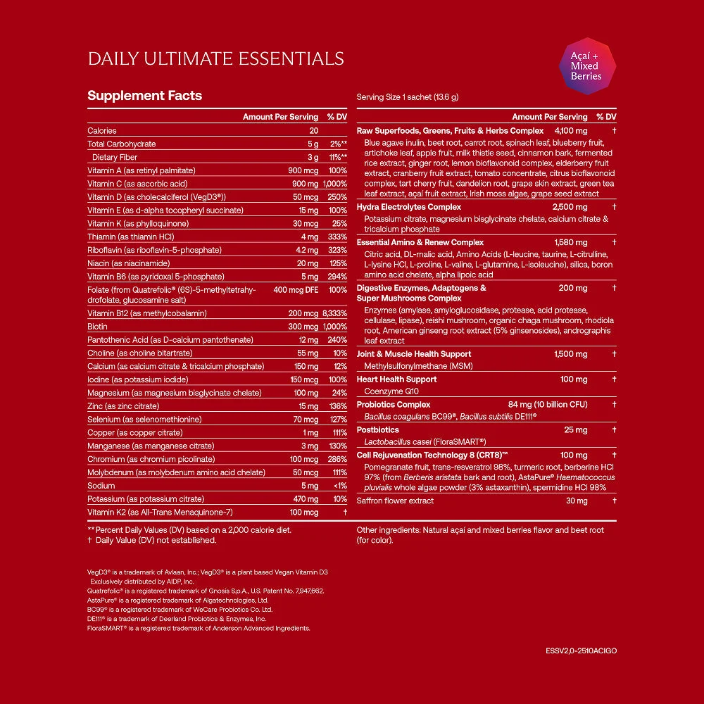 Açaí Supplement Facts Panel