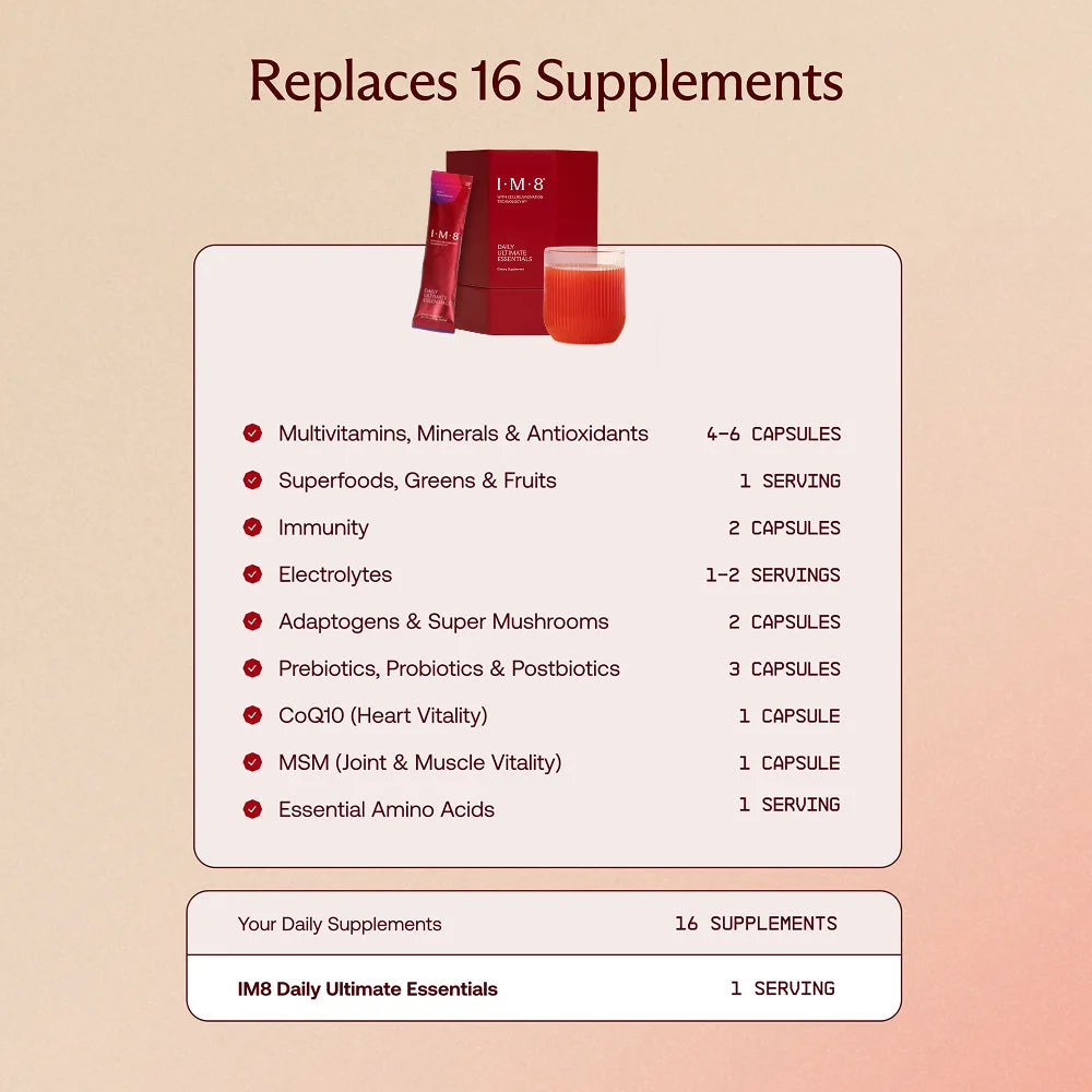 Variety Pack 16 Supplements