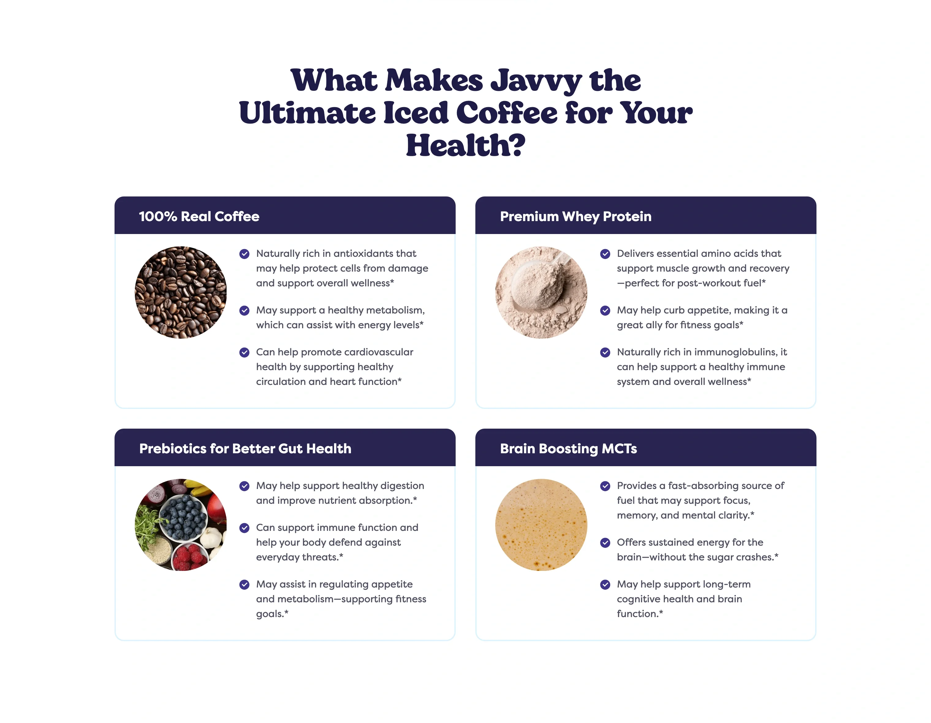 Ingredient Benefits Breakdown