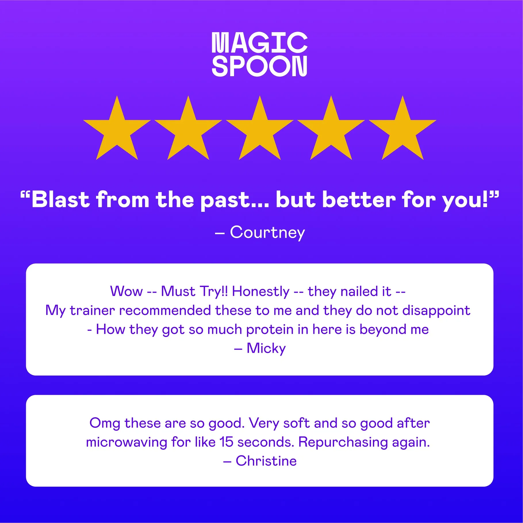 Pastries Customer Review