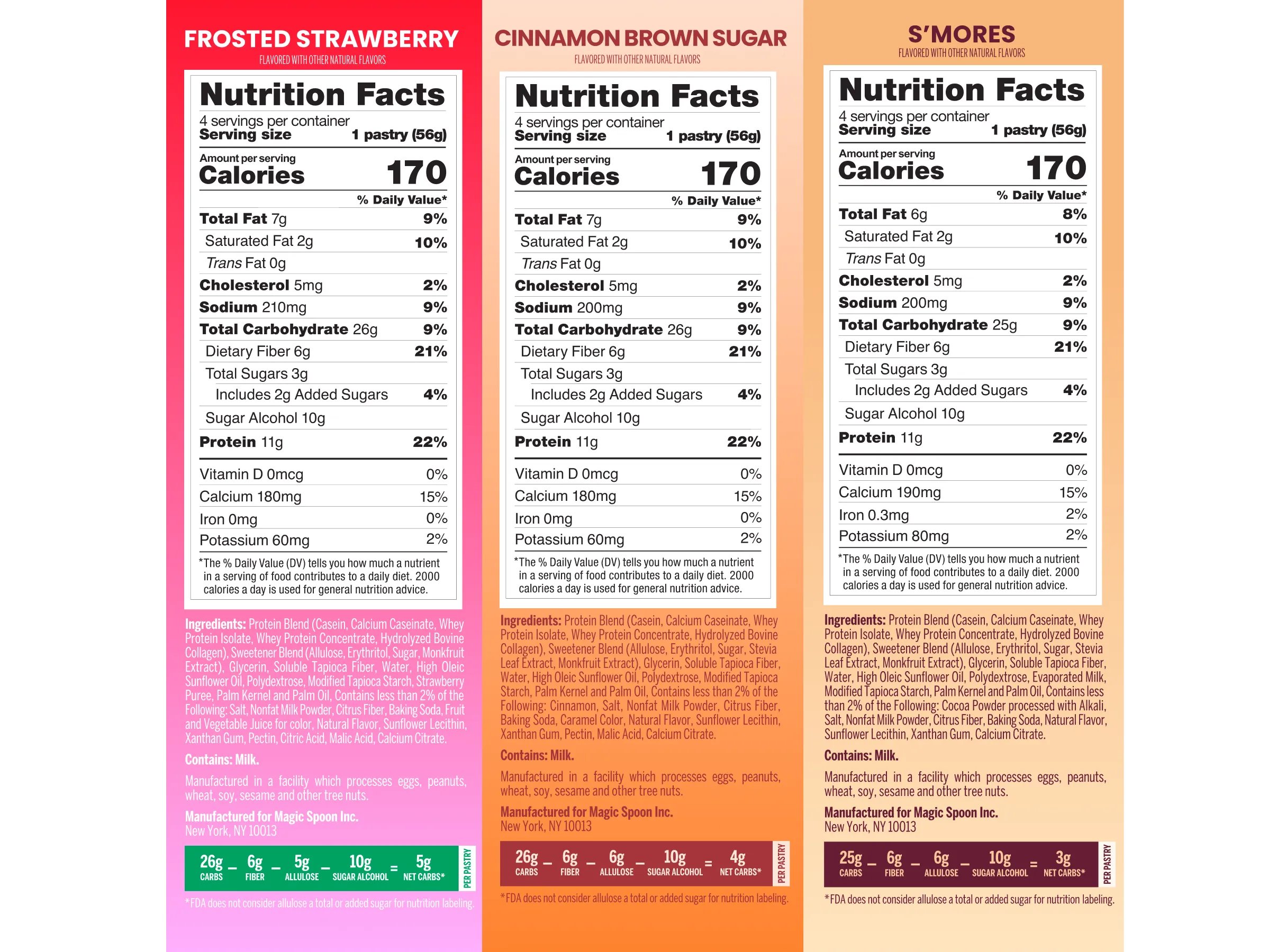Variety 3 Nutrition Facts