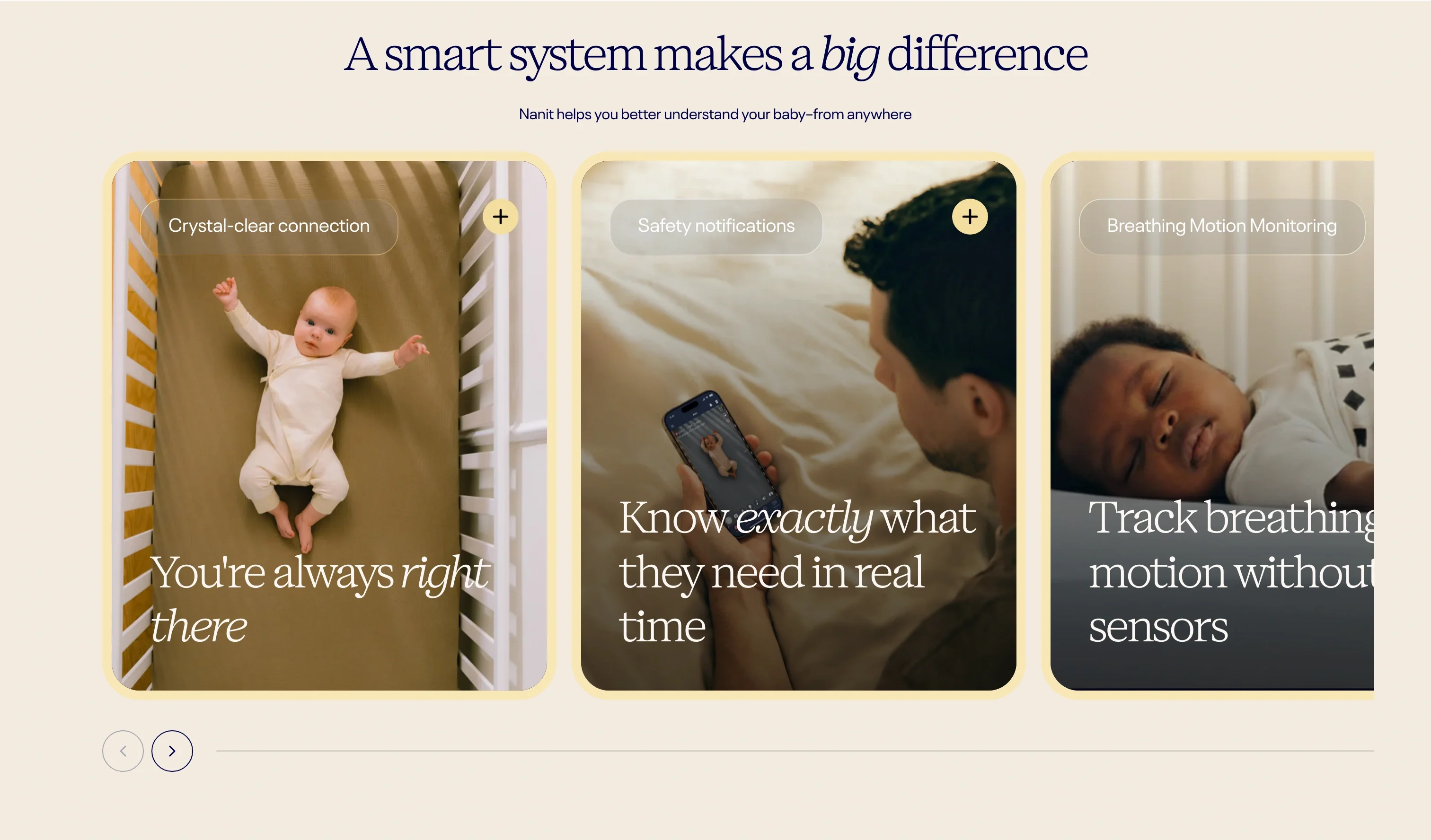 Benefits — A Smart System Makes a Big Difference