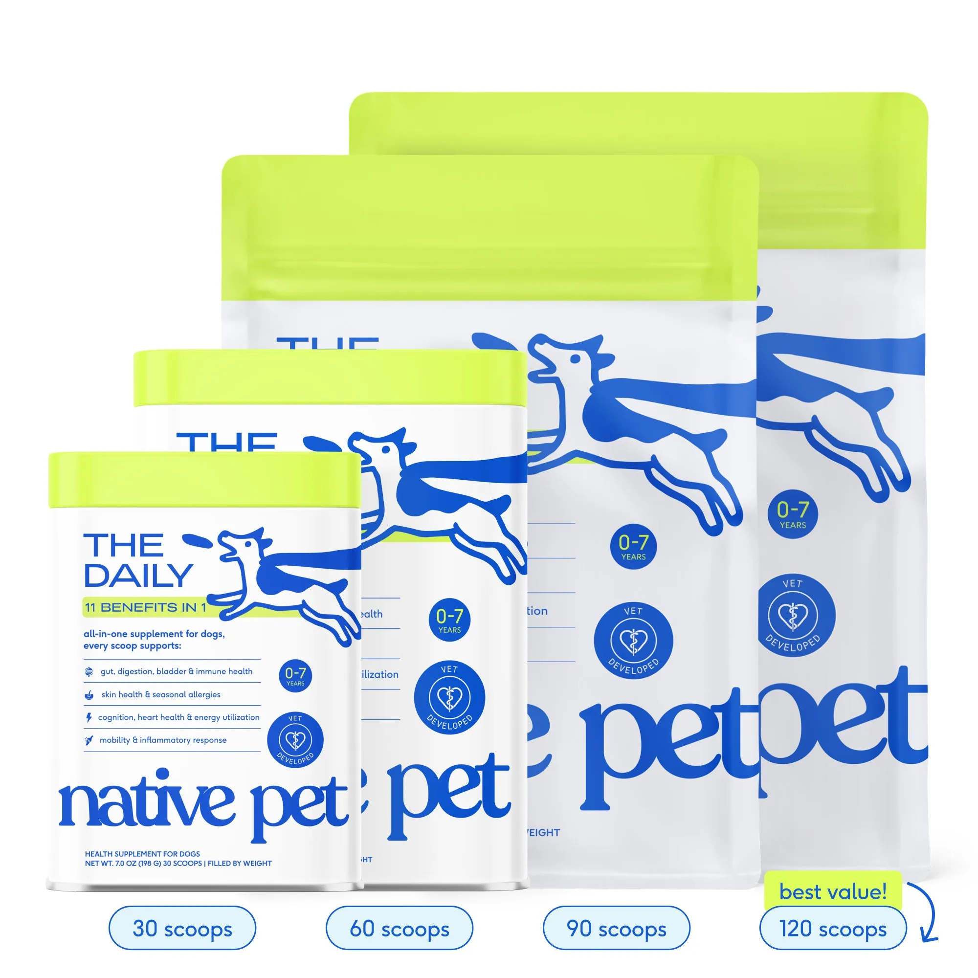 The Daily — Size Options