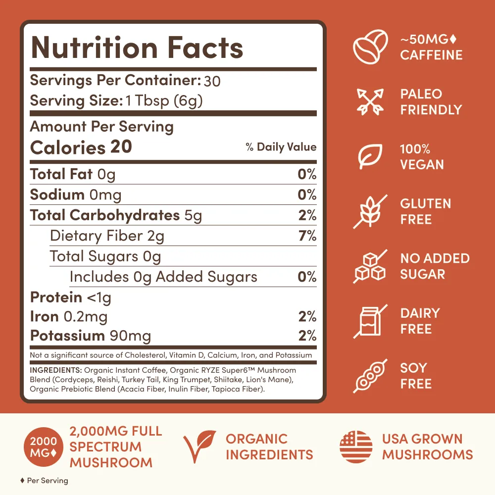Starter Kit Nutrition Facts
