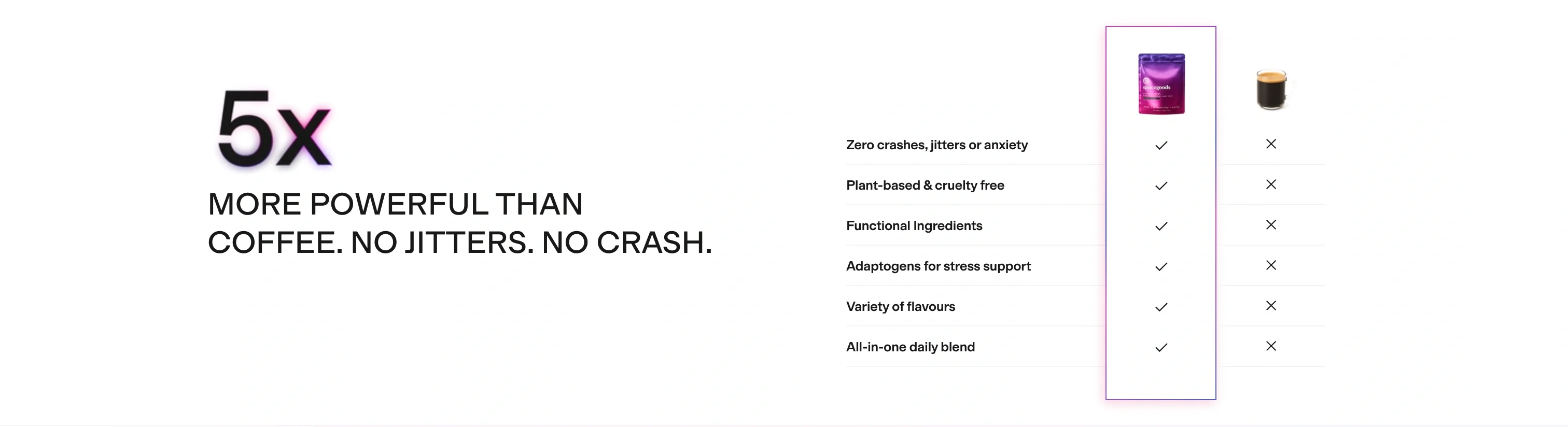 More Powerful Than Coffee