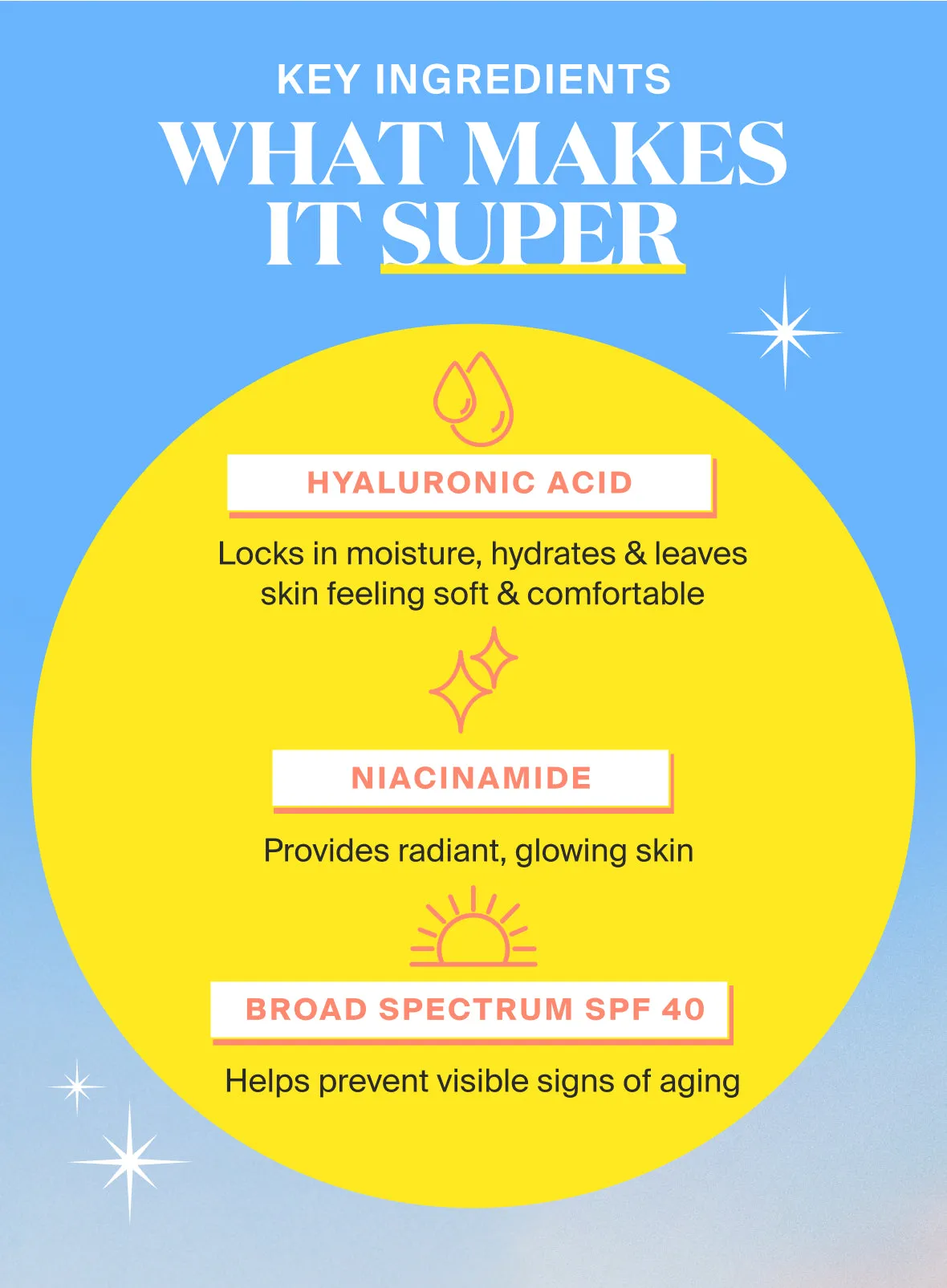 Glowscreen Lifestyle Editorial 3