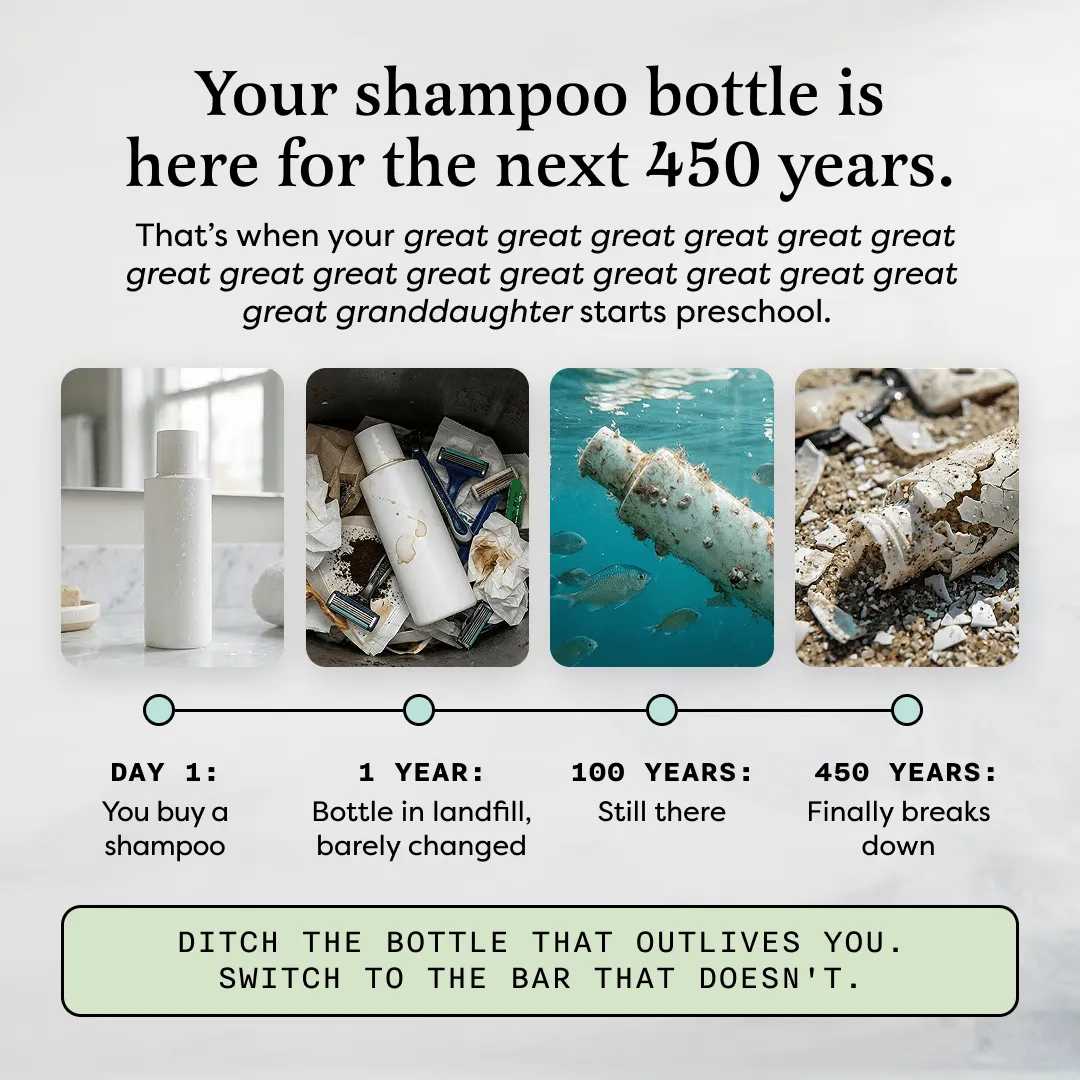 Shower Routine Bundle — Product Layout