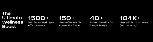 The Ultimate Wellness Boost