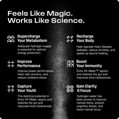 Product from Echo Water