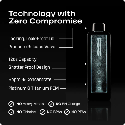 Product from Echo Water