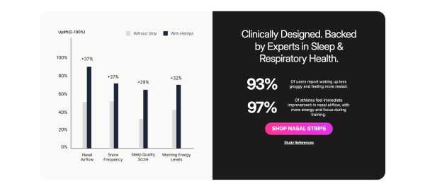 Clinically Designed Statistics
