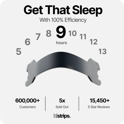 Product from HiStrips