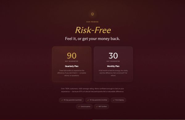 Money-Back Guarantee