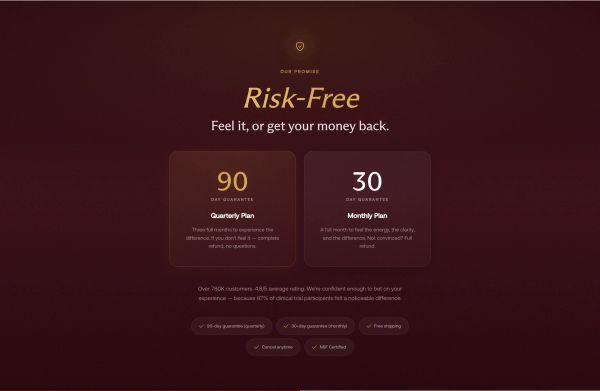 Money-Back Guarantee