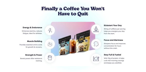 Performance Benefits