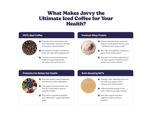 Ingredient Benefits Breakdown