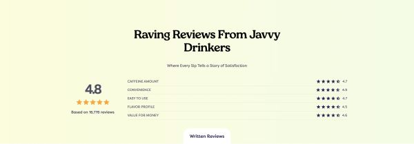 Customer Reviews Summary