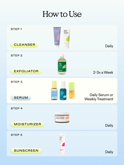 Product from Krave Beauty