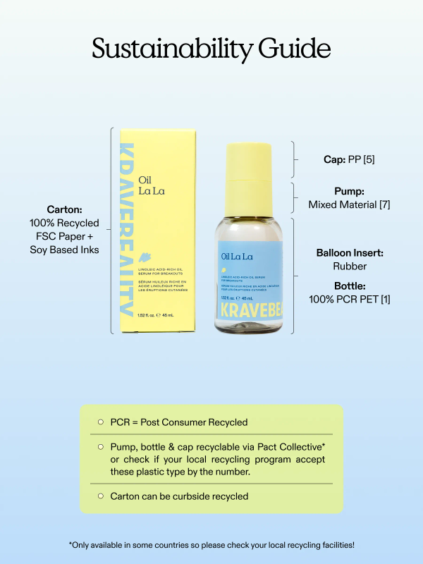 Product image from Krave Beauty