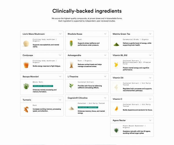 Clinically-Backed Ingredients