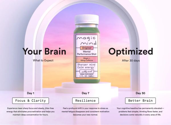 Your Journey: Day 1 to Day 30