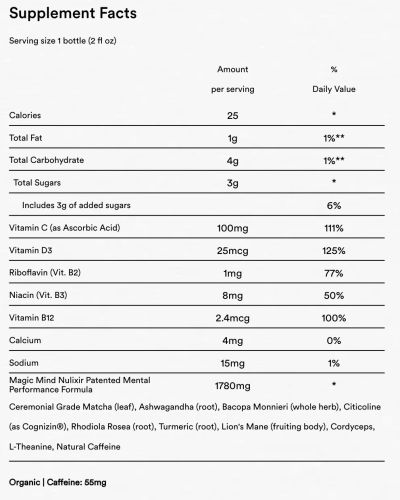 Product from Magic Mind