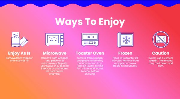 Ways To Enjoy