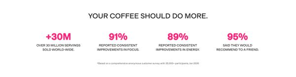 Your Coffee Should Do More