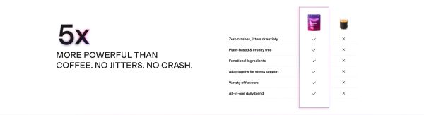 More Powerful Than Coffee