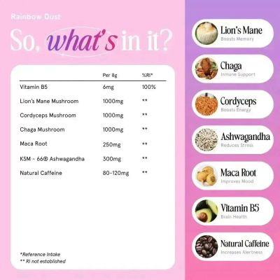 Product from Spacegoods