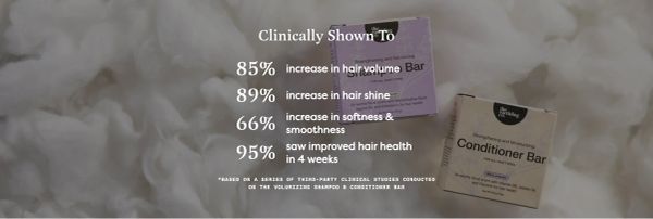 Clinical Stats — Proven Results