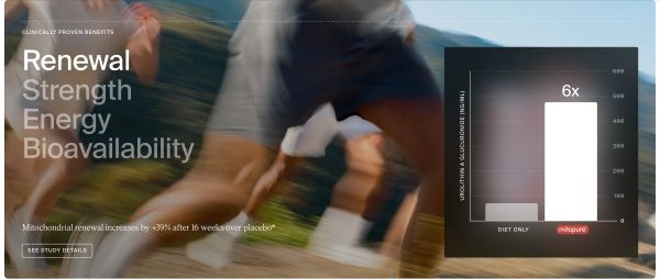 Clinically Proven Benefits